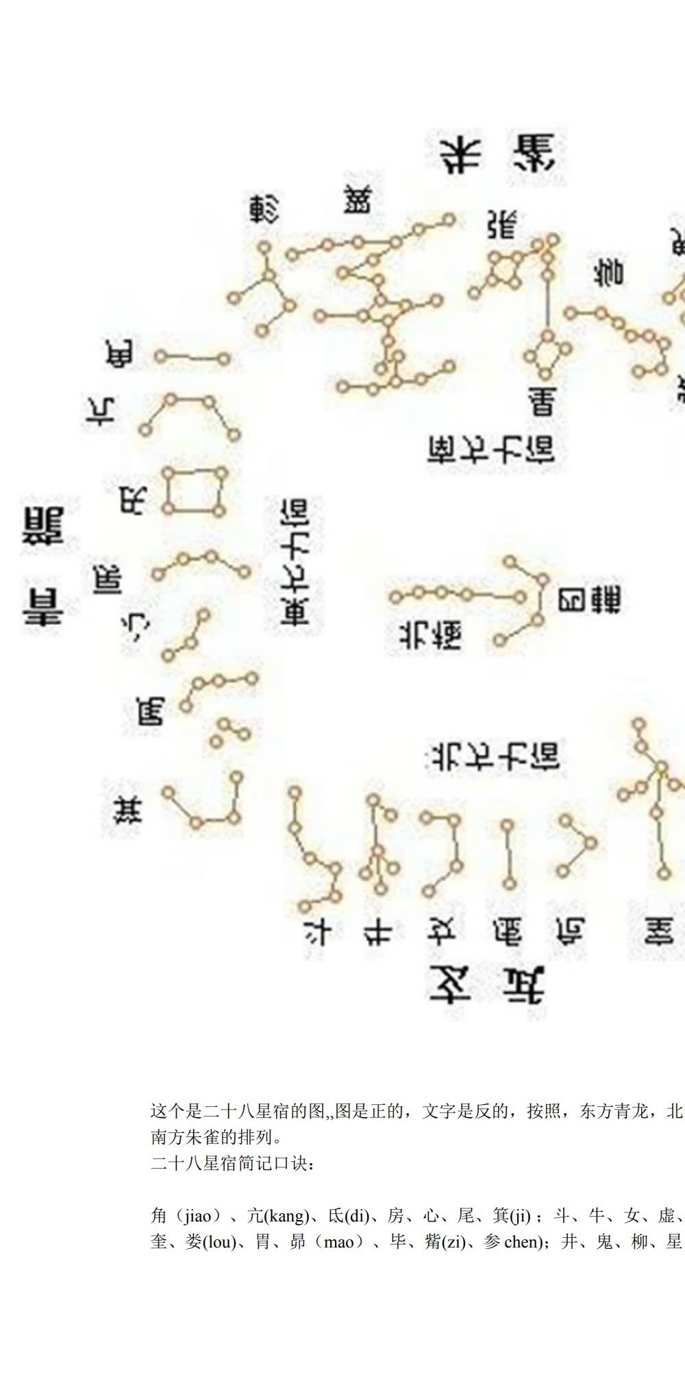 叶飘然拆字演禽 录音+文档
