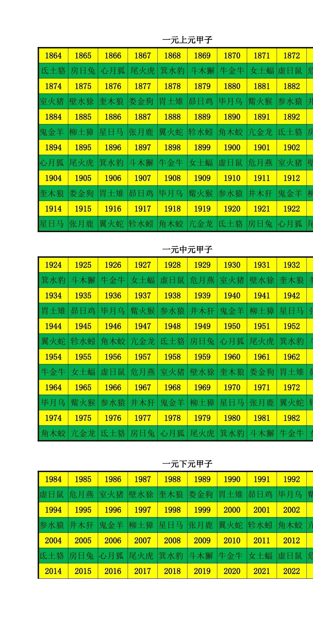 叶飘然拆字演禽 录音+文档