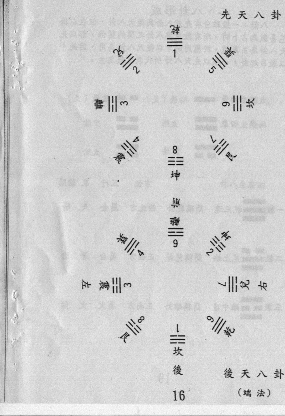 郑珂 梅花易数执业课程9集视频+讲义