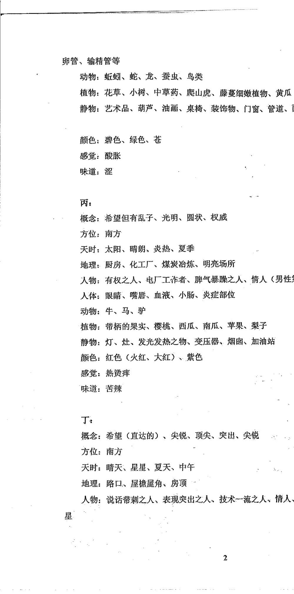 朱坤《数字奇门手机号码预测入门》228页