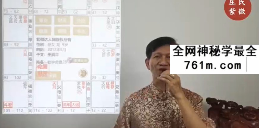 2021年 庄明正 庄氏飞星派紫微斗数（入门+初阶+中阶+高阶）72集