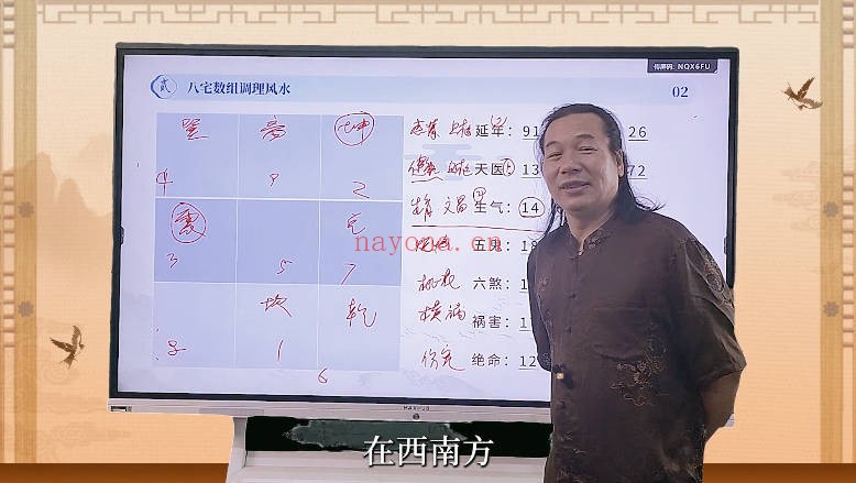 星辉天成八宅数调理风水14集视频 八宅风水