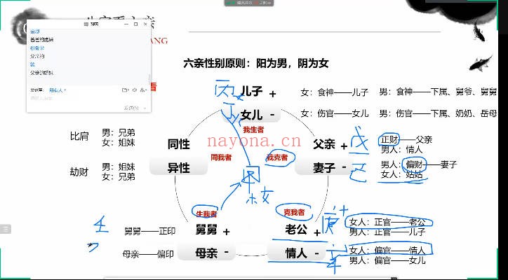 师心讲堂道家八字用神喜忌21集视频 八字教程