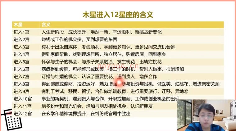 黄小鞋大课时间的抉择12集视频 占星课程