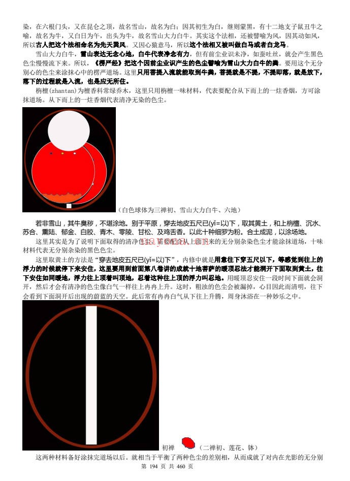一尘丹道燃灯法脉460页PDF 丹道功法