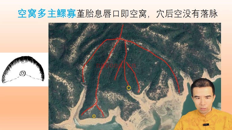 宗佑风水形峦指迷赋10集视频 风水教程
