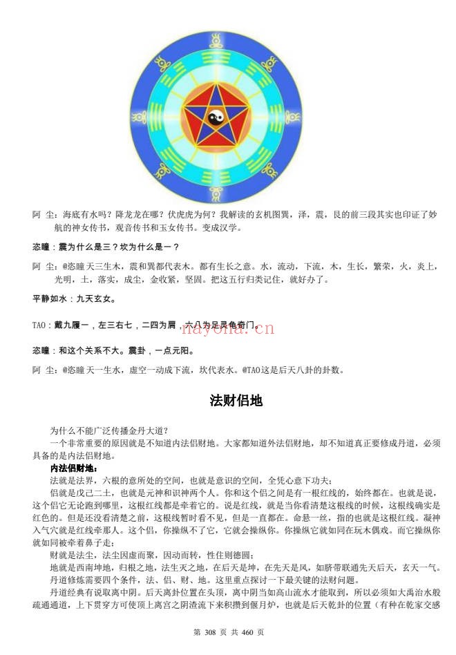 一尘丹道燃灯法脉460页PDF 丹道功法