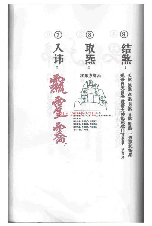 天罡三十六两个版本46页+154页PDF 道家秘法