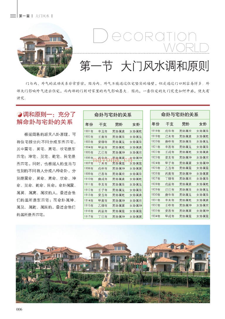 李东秀居家风水调和事典155页PDF 家居风水