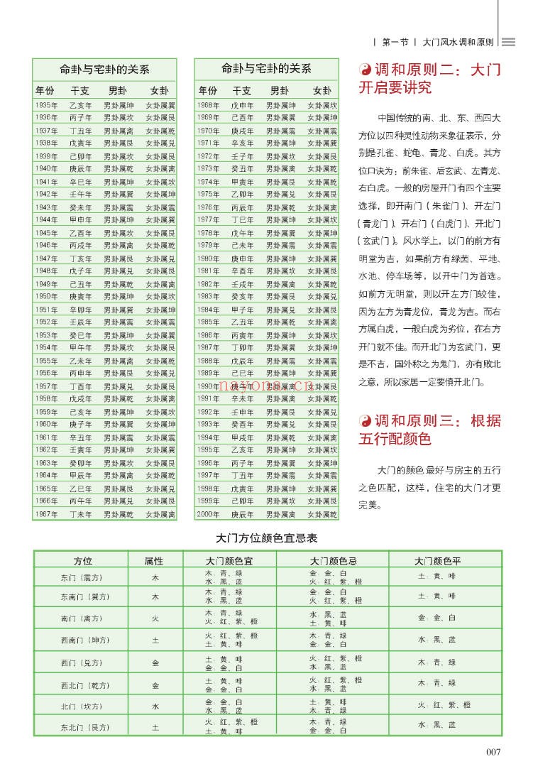 李东秀居家风水调和事典155页PDF 家居风水