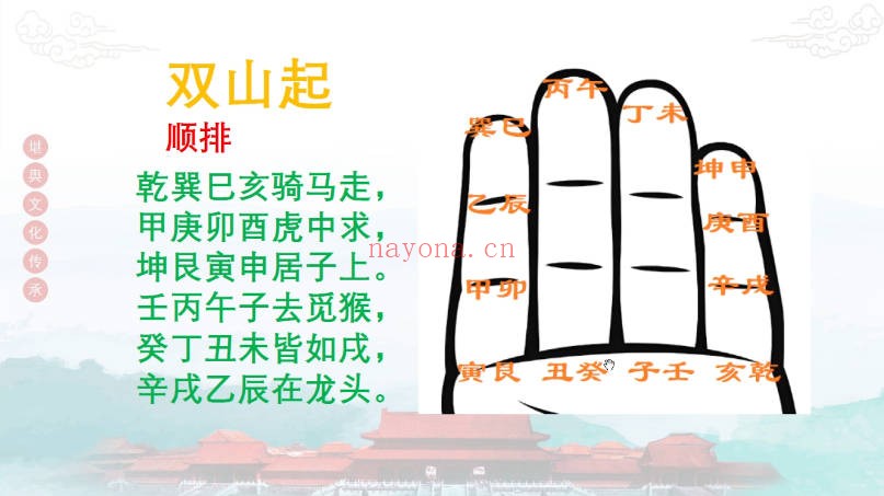宗佑阳居环境学8集视频 阳宅风水
