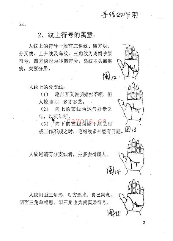 陈梦妃手相速断课堂教案87页PDF 手相教程