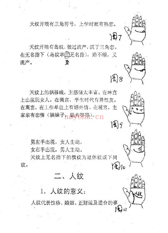 陈梦妃手相速断课堂教案87页PDF 手相教程