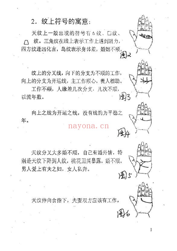 陈梦妃手相速断课堂教案87页PDF 手相教程