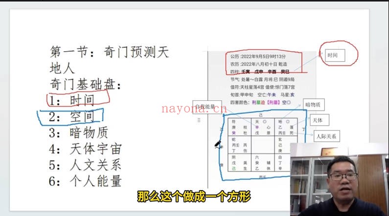 胡潇奇门测算大讲堂22集视频 奇门教程