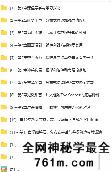 【JAVA】2022全新版-Java分布式架构设计与开发实战|无秘完结