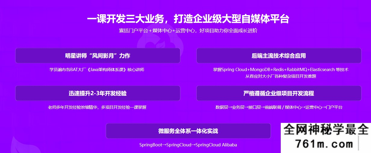 【JAVA】2022升级-Spring Cloud 进阶 Alibaba 微服务体系自媒体实战|26章完结无秘
