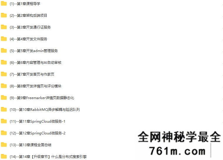 【JAVA】2022升级-Spring Cloud 进阶 Alibaba 微服务体系自媒体实战|26章完结无秘