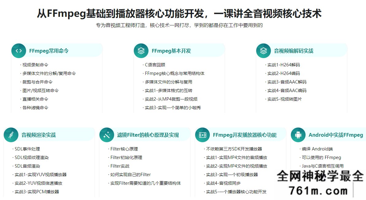 【Android】经典再升级-FFmpeg音视频核心技术全面精讲+实战