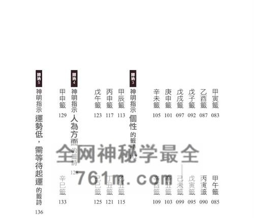 K2331神明所教的解签诀窍-王崇礼-PDF电子书338页