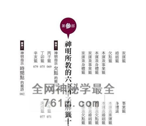 K2331神明所教的解签诀窍-王崇礼-PDF电子书338页