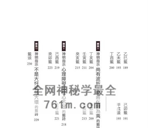 K2331神明所教的解签诀窍-王崇礼-PDF电子书338页