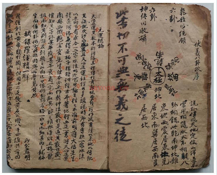 三元玄空阴阳二宅蒋公衣钵真传清抄本56筒子页PDF