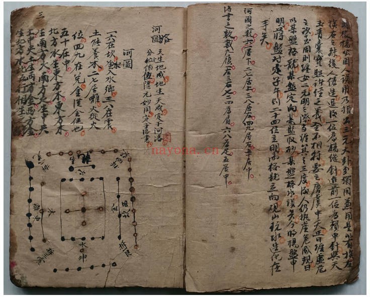 三元玄空阴阳二宅蒋公衣钵真传清抄本56筒子页PDF