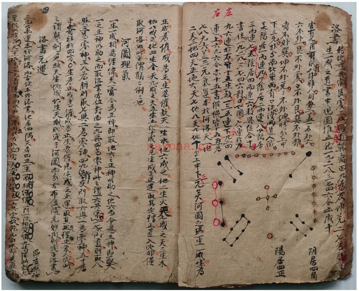三元玄空阴阳二宅蒋公衣钵真传清抄本56筒子页PDF