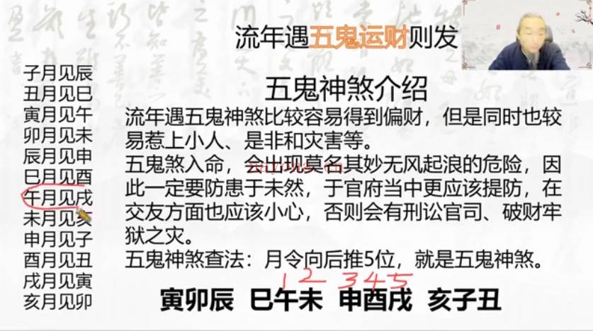 九龙道长弟子班绝招分享会1-6期6集视频 道法秘术