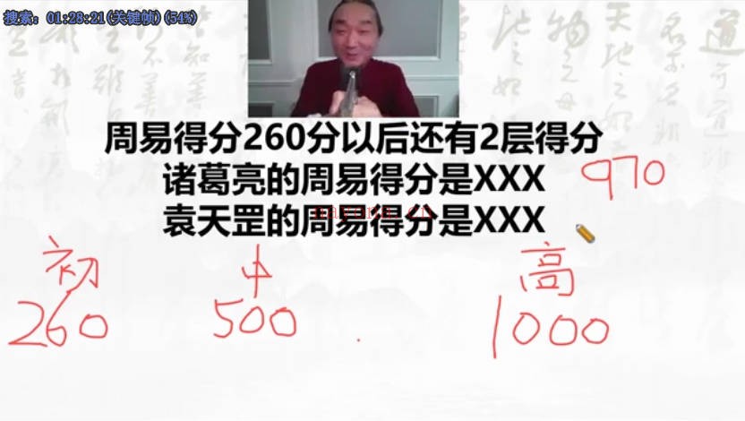 九龙道长弟子班绝招分享会1-6期6集视频 道法秘术