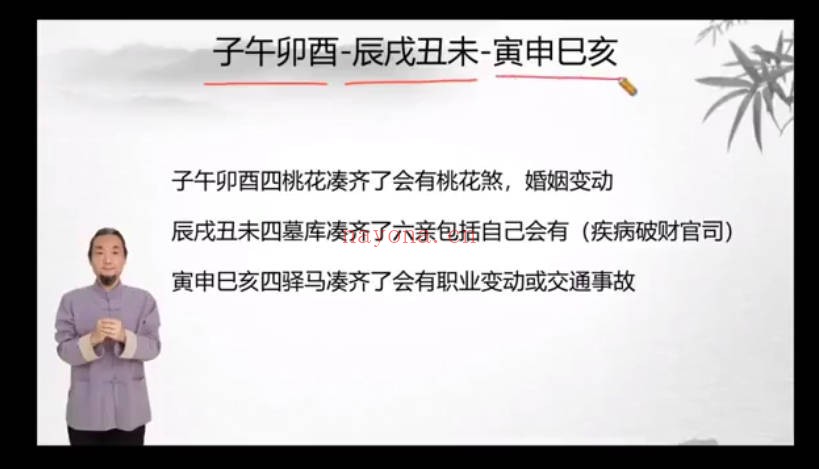 九龙道长弟子班绝招分享会1-6期6集视频 道法秘术