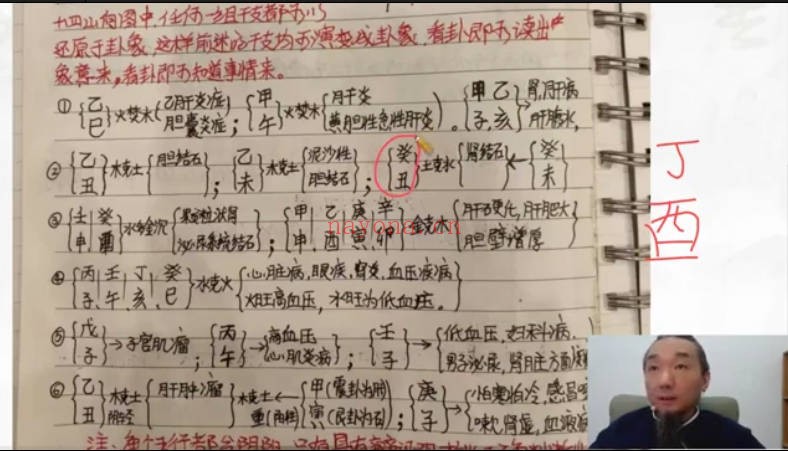 九龙道长弟子班绝招分享会1-6期6集视频 道法秘术