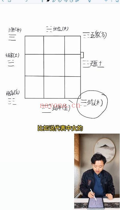 观澜环境风水设计实战课90集视频 风水设计