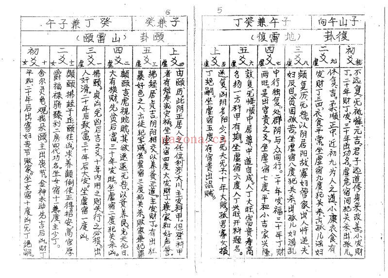 赖布衣批断二十四山立向线法大全34页PDF 风水秘本