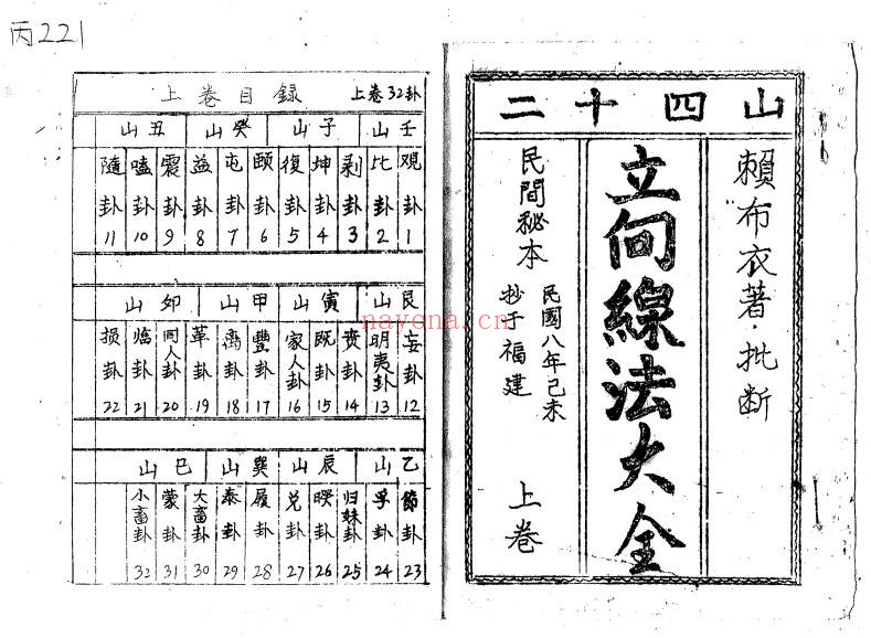 赖布衣批断二十四山立向线法大全34页PDF 风水秘本