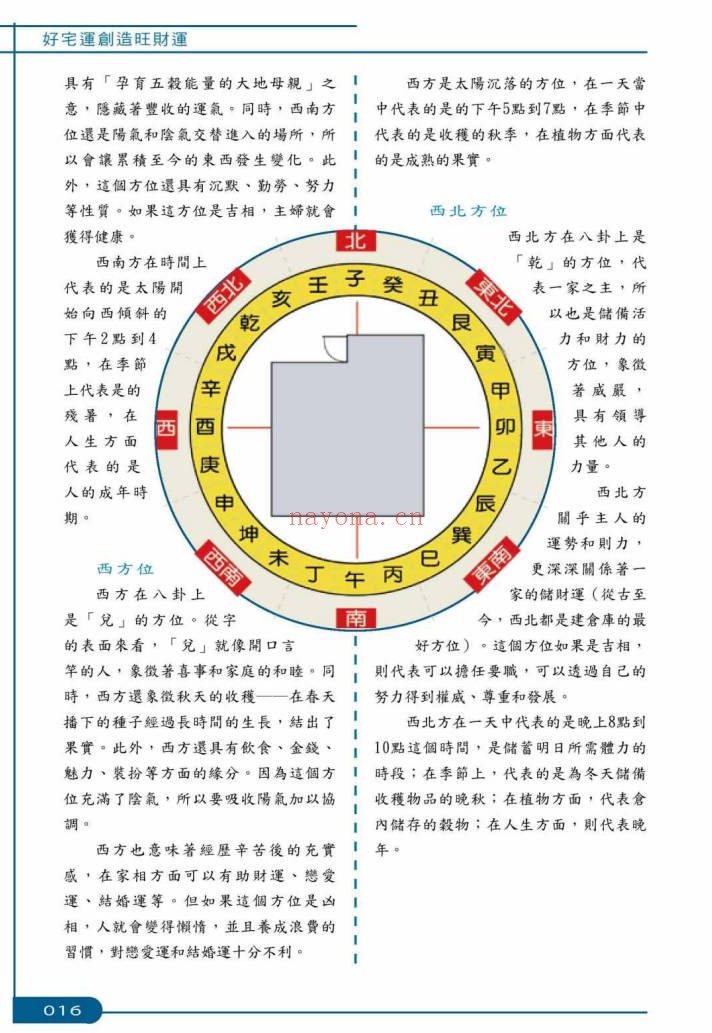 崔江好宅运创造旺财运257页PDF 家居风水