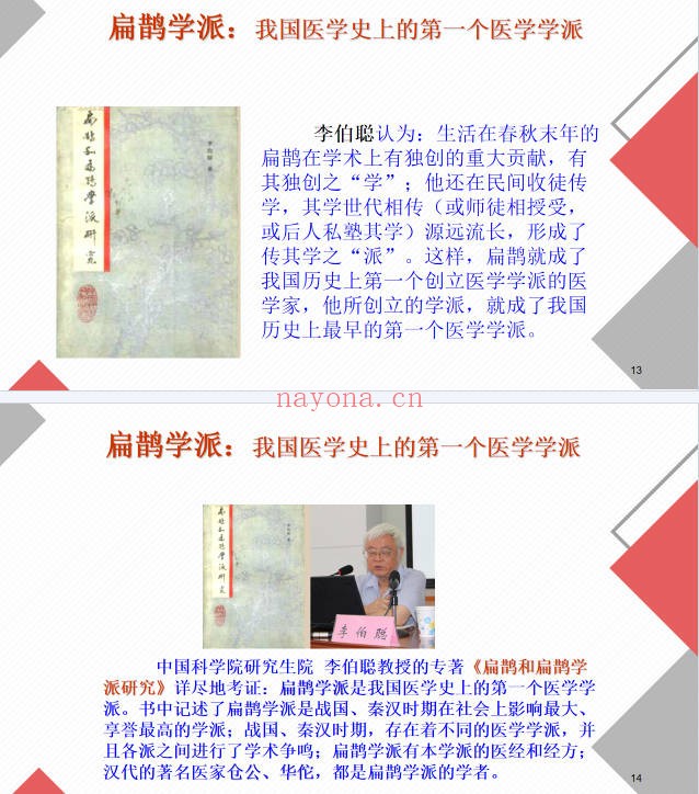 许明堂扁鹊意象医学见象改象研讨会二期50集视频+课件