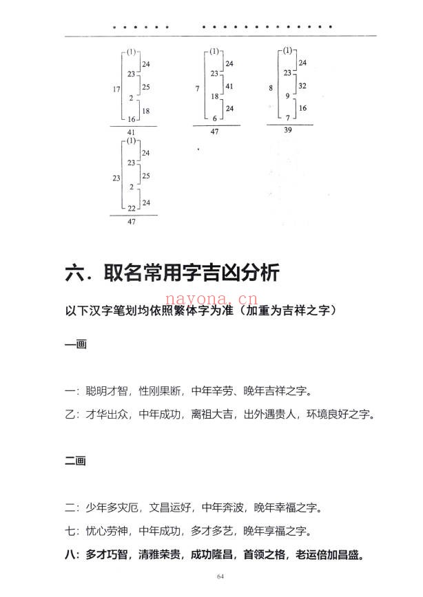 靖明子中国姓名学汉字磁场高级教材234页PDF 姓名学