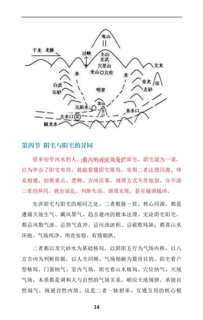 《阴宅风水·向吉而行》9