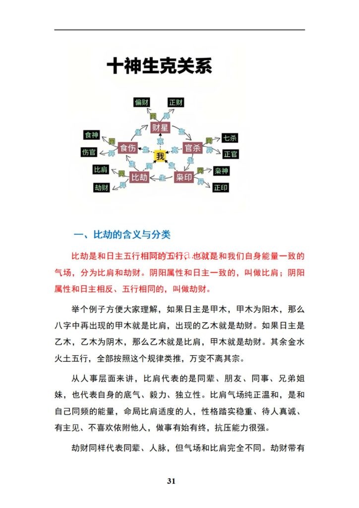 《道家八字化解指导册》9