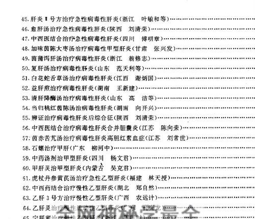 K2338当代中医灵验奇方真传PDF电子书1615页