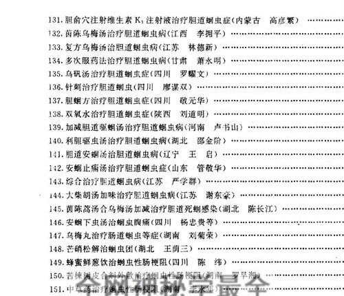K2338当代中医灵验奇方真传PDF电子书1615页