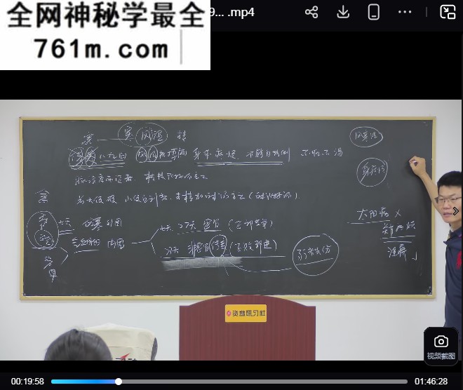 张会永金匮方剂一年通(传习班-第一期)【旁听班】视频课程8集