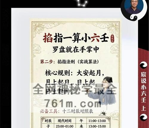 R064伍法宸-宸说小六壬-PDF电子书2册1013页