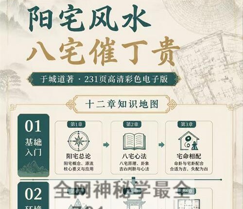 G1787于城道《阳宅风水·八宅催丁贵》高清彩色电子版231页