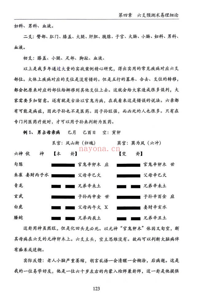 刘骏易卦真宗预测学332页PDF 易卦预测