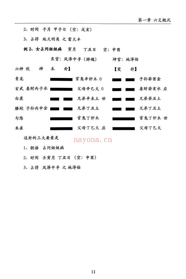 刘骏易卦真宗预测学332页PDF 易卦预测
