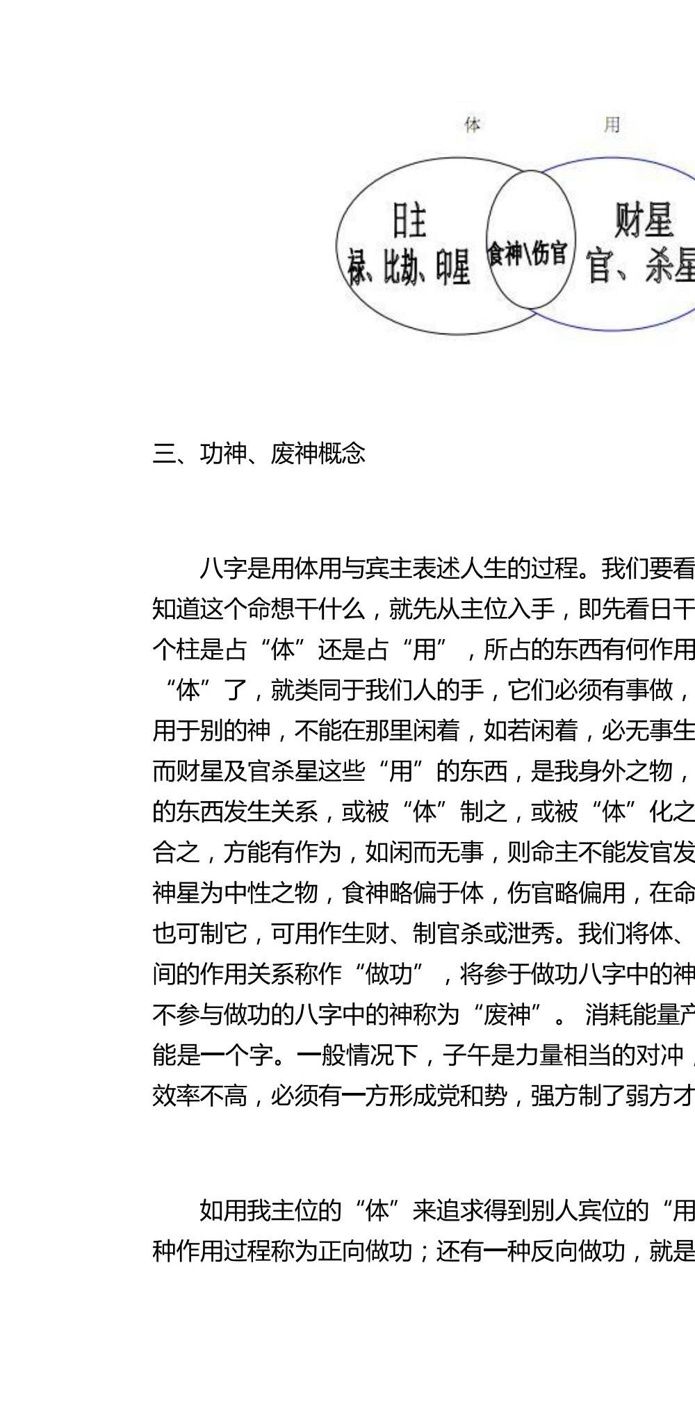 金磊盲派八字视频10集+讲义