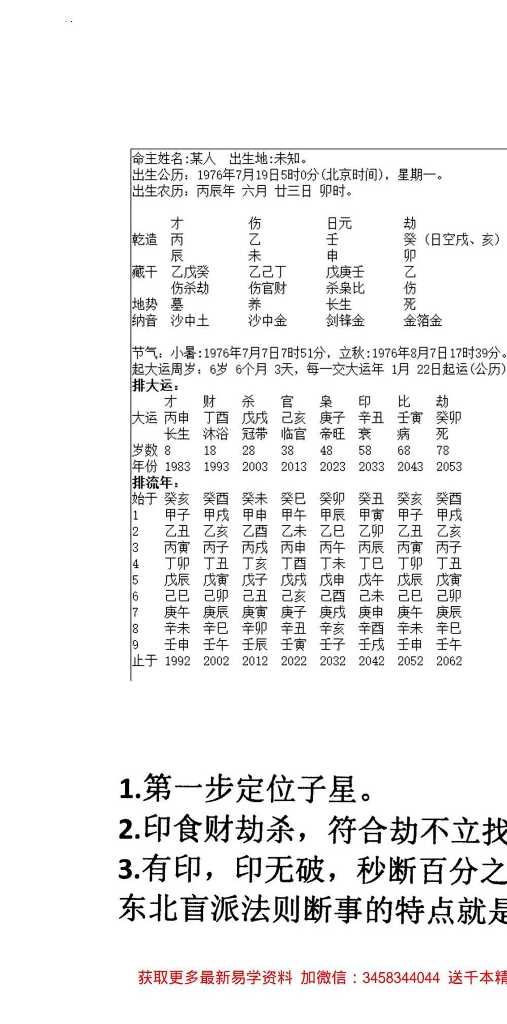 景飒盲派命理系列《东北盲派巅峰秘技》159页